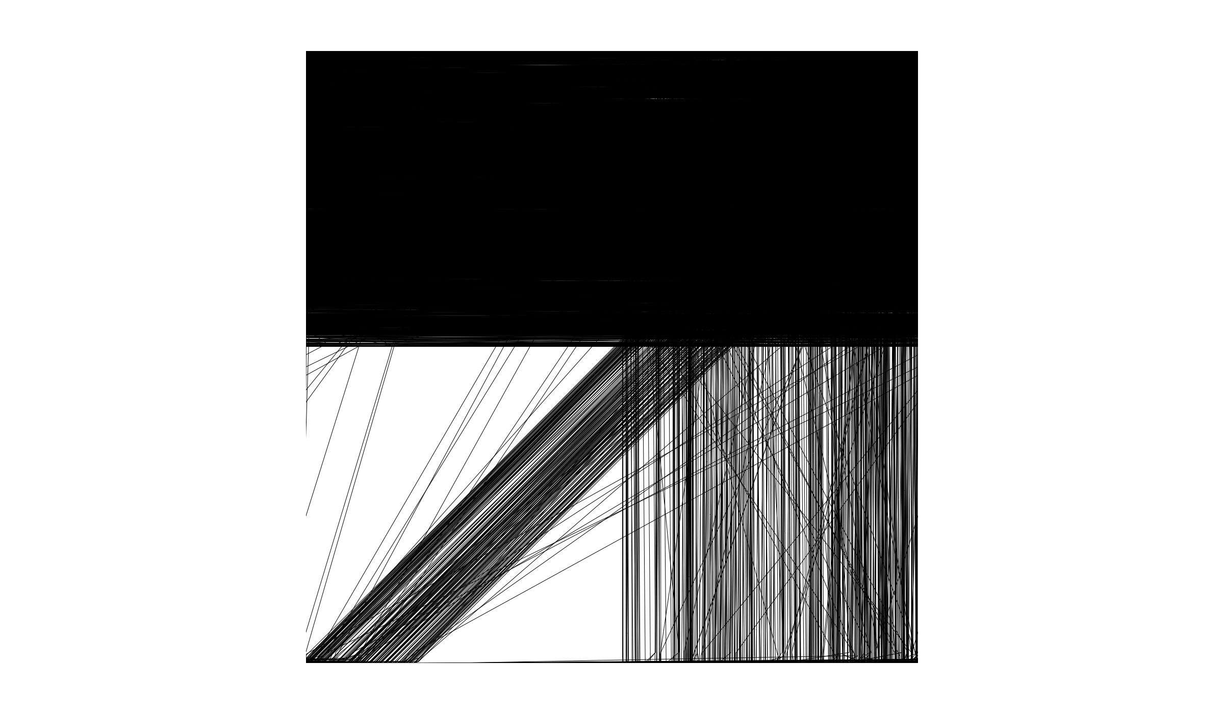 A square whose top half is mostly black, the bottom right section is mostly vertical lines with some diagonal, the bottom left section is all diagonal lines, many of which are close together so it creates a large band from the bottom left corner up and to the right. All on a white background.